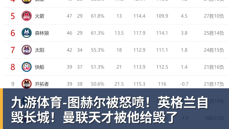 九游体育-图赫尔被怒喷！英格兰自毁长城！曼联天才被他给毁了
