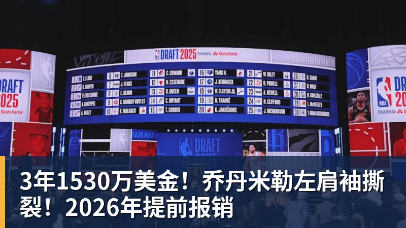 3年1530万美金！乔丹米勒左肩袖撕裂！2026年提前报销